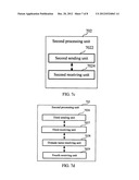 METHOD, NETWORK DEVICE, AND SYSTEM FOR AUTOMATICALLY CONFIGURING NETWORK     DEVICE IN IPV6 NETWORK diagram and image