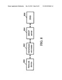 METHOD, NETWORK DEVICE, AND SYSTEM FOR AUTOMATICALLY CONFIGURING NETWORK     DEVICE IN IPV6 NETWORK diagram and image