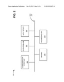 DYNAMIC POLICY GENERATION AND ASSIGNMENT diagram and image