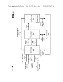 DYNAMIC POLICY GENERATION AND ASSIGNMENT diagram and image