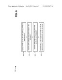 DYNAMIC POLICY GENERATION AND ASSIGNMENT diagram and image