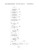 METHOD AND APPARATUS FOR PAIRING A MOBILE DEVICE TO AN OUTPUT DEVICE diagram and image