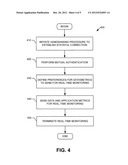 REAL-TIME DATA MONITORING BASED ON DATA PUSH diagram and image