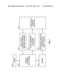 PERFORMANCE ANALYZER FOR SELF-TUNING SYSTEM CONTROLLER diagram and image