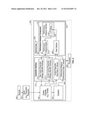 PERFORMANCE ANALYZER FOR SELF-TUNING SYSTEM CONTROLLER diagram and image