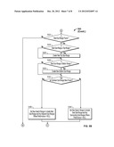 PERFORMANCE ANALYZER FOR SELF-TUNING SYSTEM CONTROLLER diagram and image