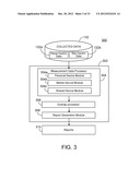 COMBINING MEASUREMENTS BASED ON BEACON DATA diagram and image