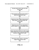 COMBINING MEASUREMENTS BASED ON BEACON DATA diagram and image