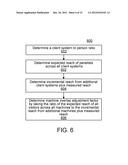 COMBINING MEASUREMENTS BASED ON BEACON DATA diagram and image