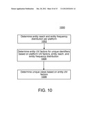 COMBINING MEASUREMENTS BASED ON BEACON DATA diagram and image