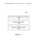 COMBINING MEASUREMENTS BASED ON BEACON DATA diagram and image