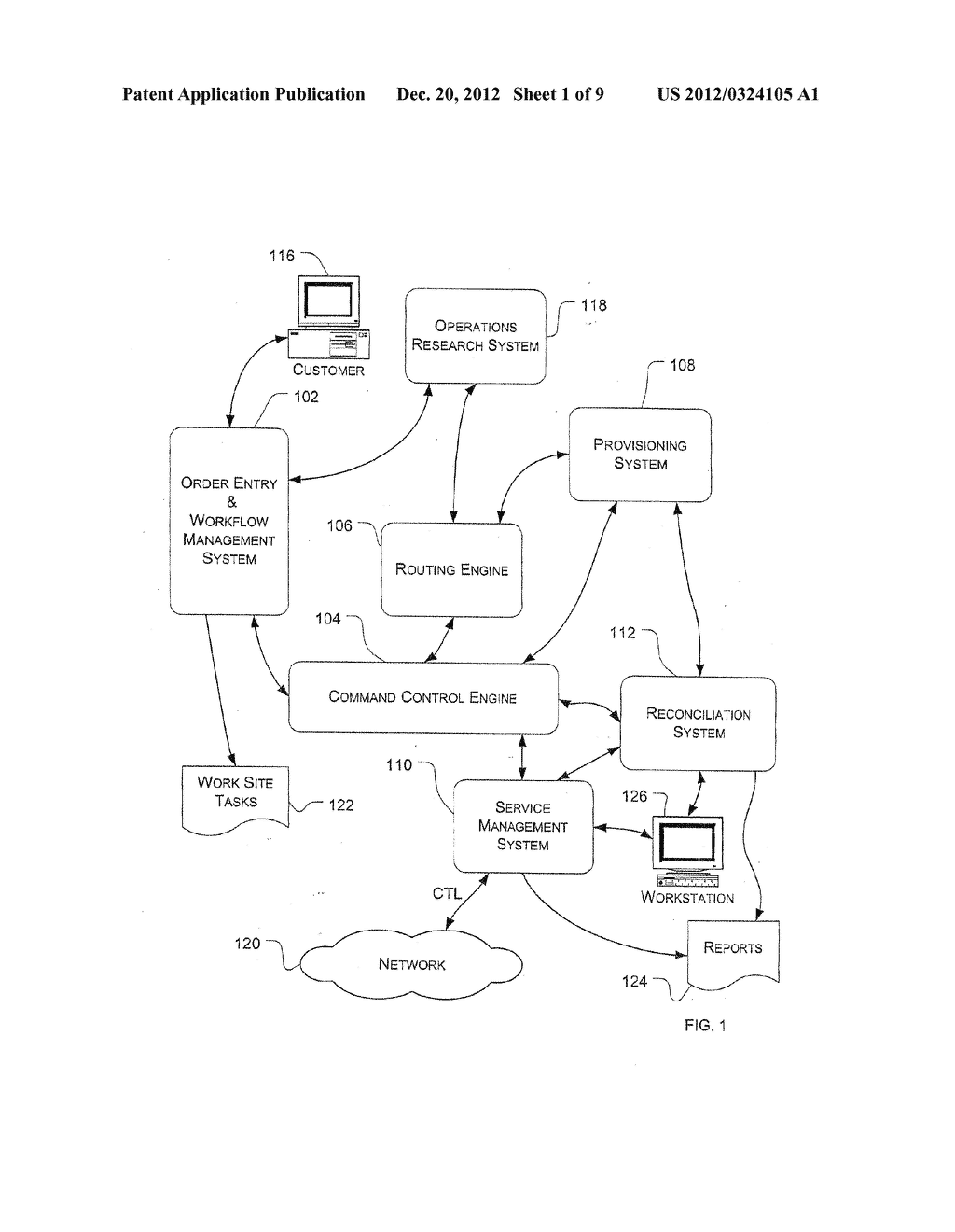 SERVICE MANAGEMENT SYSTEM FOR A TELECOMMUNICATIONS NETWORK - diagram, schematic, and image 02