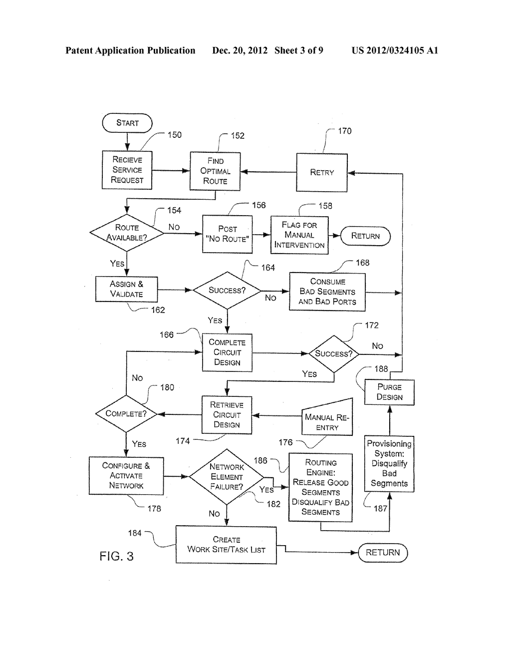 SERVICE MANAGEMENT SYSTEM FOR A TELECOMMUNICATIONS NETWORK - diagram, schematic, and image 04