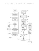 SERVICE MANAGEMENT SYSTEM FOR A TELECOMMUNICATIONS NETWORK diagram and image