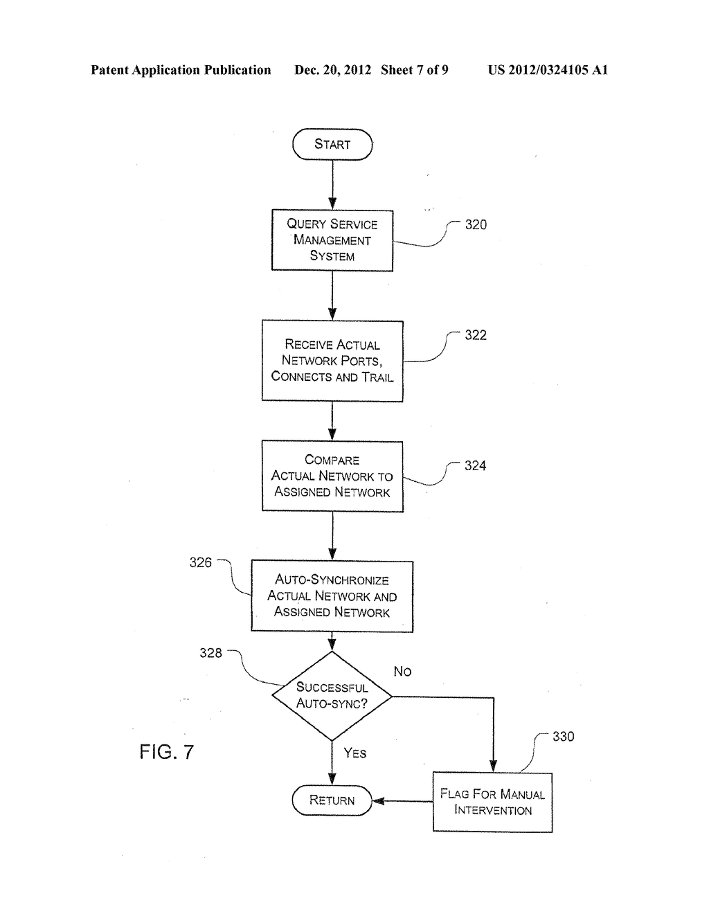 SERVICE MANAGEMENT SYSTEM FOR A TELECOMMUNICATIONS NETWORK - diagram, schematic, and image 08