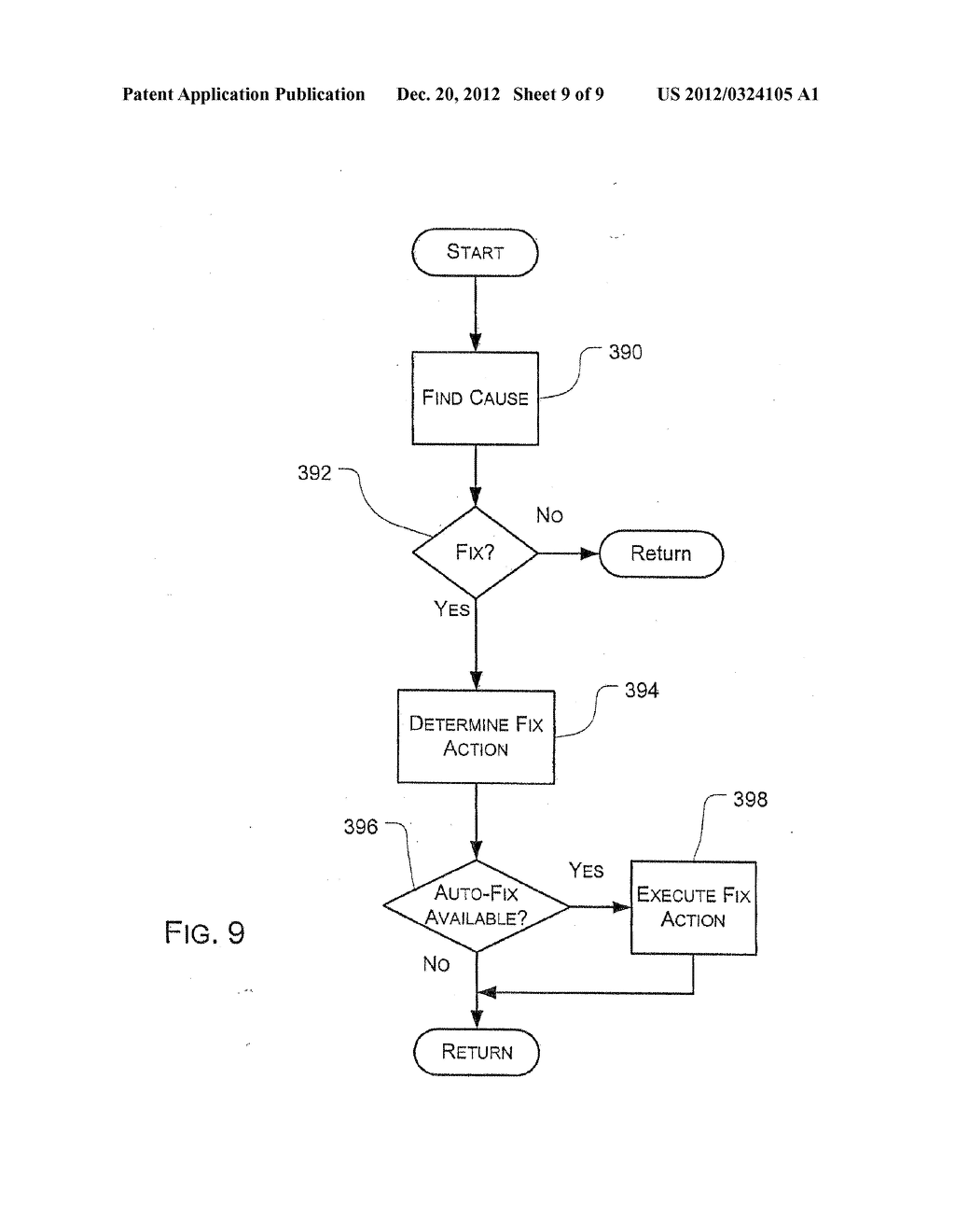 SERVICE MANAGEMENT SYSTEM FOR A TELECOMMUNICATIONS NETWORK - diagram, schematic, and image 10