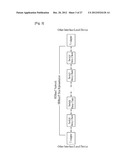 METHOD AND AN APPARATUS FOR INITIATING A SESSION IN HOME NETWORK SYSTEM diagram and image