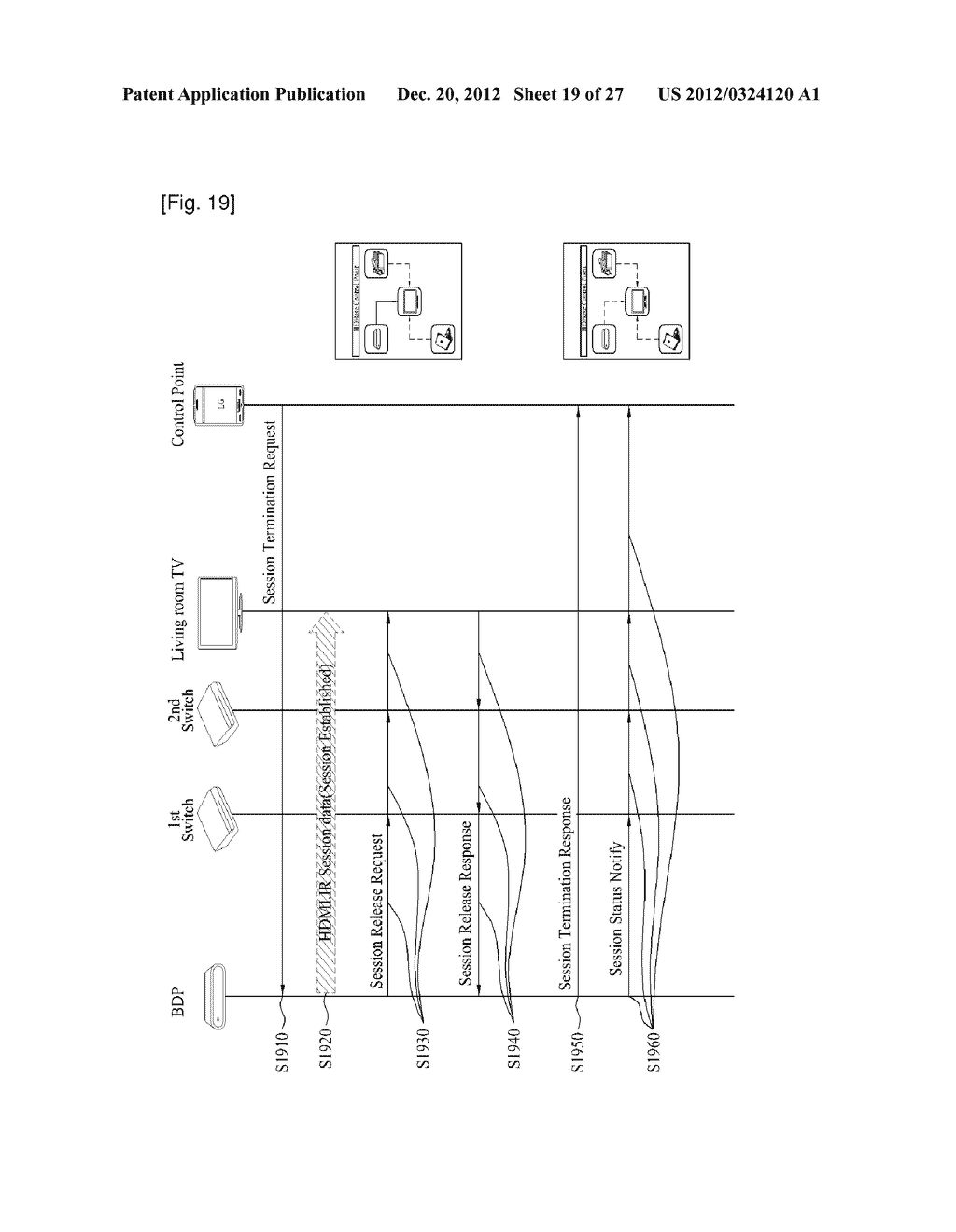 METHOD AND AN APPARATUS FOR INITIATING A SESSION IN HOME NETWORK SYSTEM - diagram, schematic, and image 20