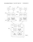 SYSTEM AND METHOD FOR ROUTING MESSAGES BETWEEN APPLICATIONS diagram and image