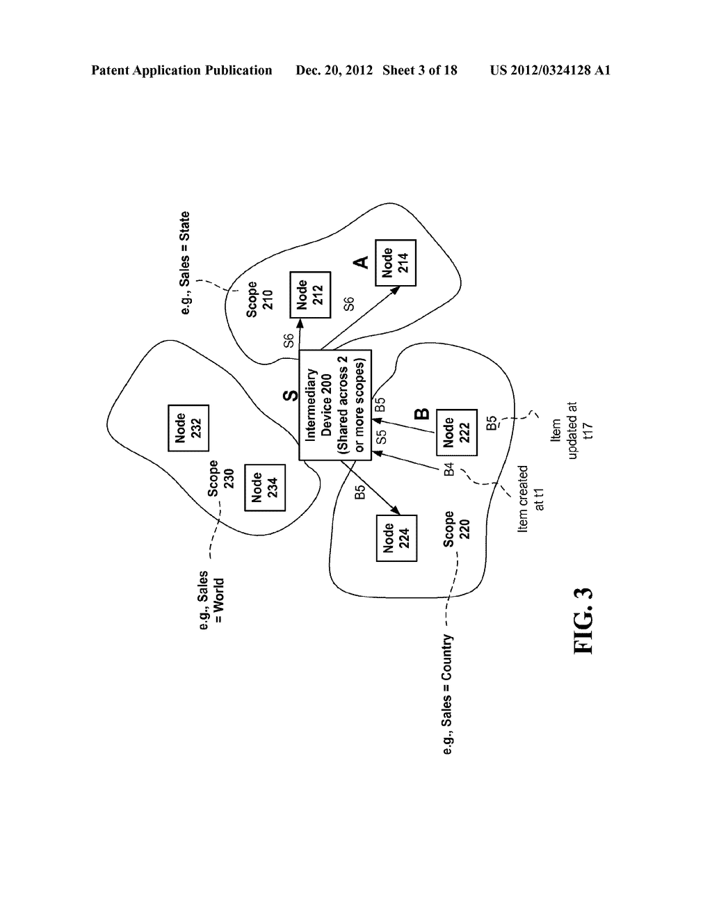 CROSS-SCOPE SYNCHRONIZATION OF DATA ITEM KNOWLEDGE AND CORRESPONDING     METADATA - diagram, schematic, and image 04