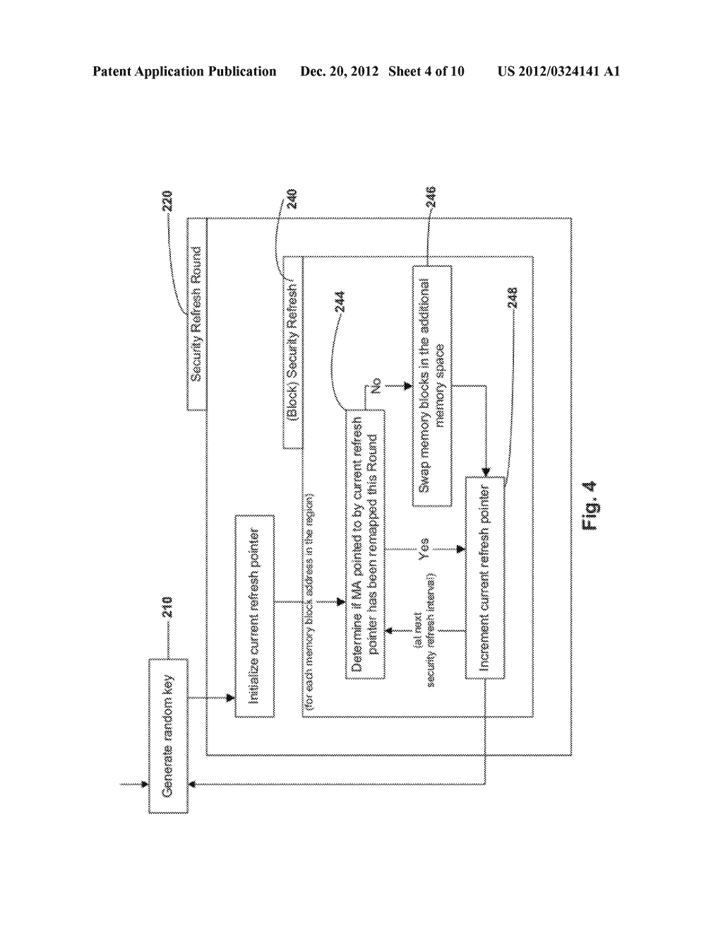 SYSTEMS AND METHODS PROVIDING WEAR LEVELING USING DYNAMIC RANDOMIZATION     FOR NON-VOLATILE MEMORY - diagram, schematic, and image 05