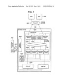 STORAGE SYSTEM COMPRISING FUNCTION FOR REDUCING POWER CONSUMPTION diagram and image