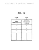 STORAGE SYSTEM COMPRISING FUNCTION FOR REDUCING POWER CONSUMPTION diagram and image