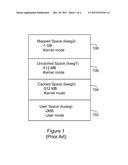 Programmable Memory Address diagram and image