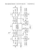 Multi-Port Register File with an Input Pipelined Architecture and     Asynchronous Read Data Forwarding diagram and image