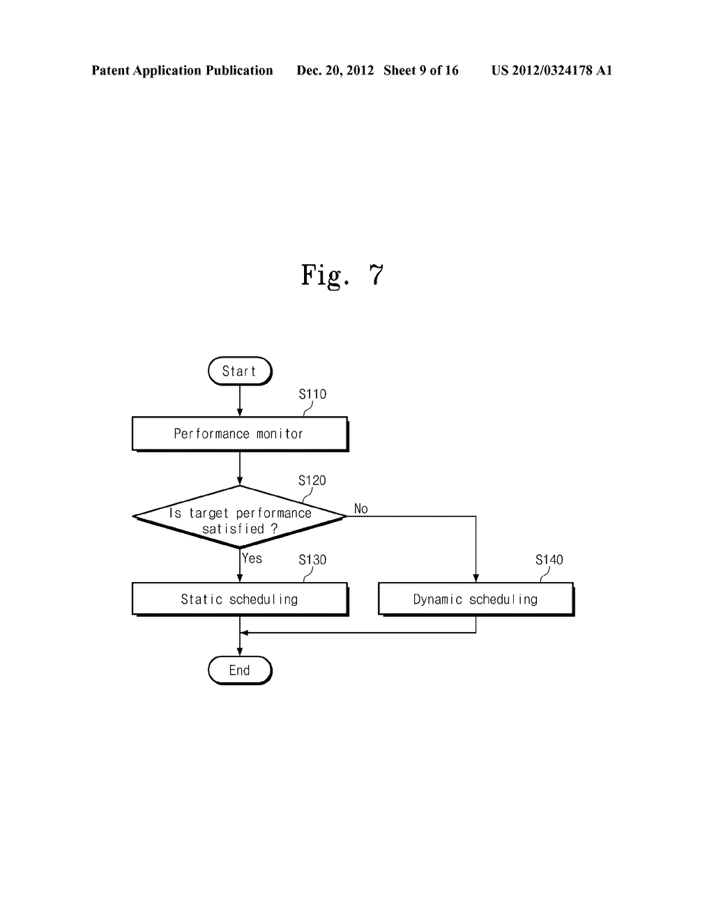 DATA STORAGE SYSTEM HAVING MULTI-BIT MEMORY DEVICE AND ON-CHIP BUFFER     PROGRAM METHOD THEREOF - diagram, schematic, and image 10