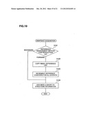 Storage system and control method for the same diagram and image