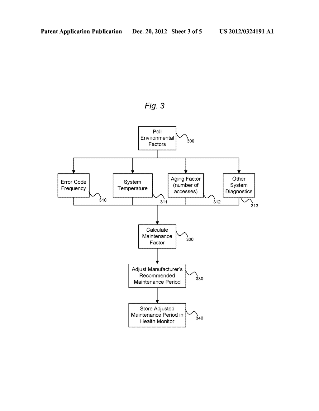 SYSTEM AND METHOD FOR PERFORMING DATA RETENTION THAT INCORPORATES     ENVIRONMENTAL CONDITIONS - diagram, schematic, and image 04