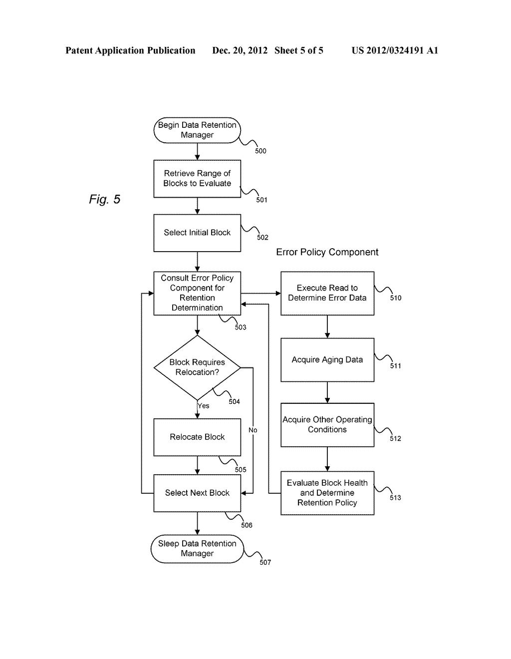 SYSTEM AND METHOD FOR PERFORMING DATA RETENTION THAT INCORPORATES     ENVIRONMENTAL CONDITIONS - diagram, schematic, and image 06