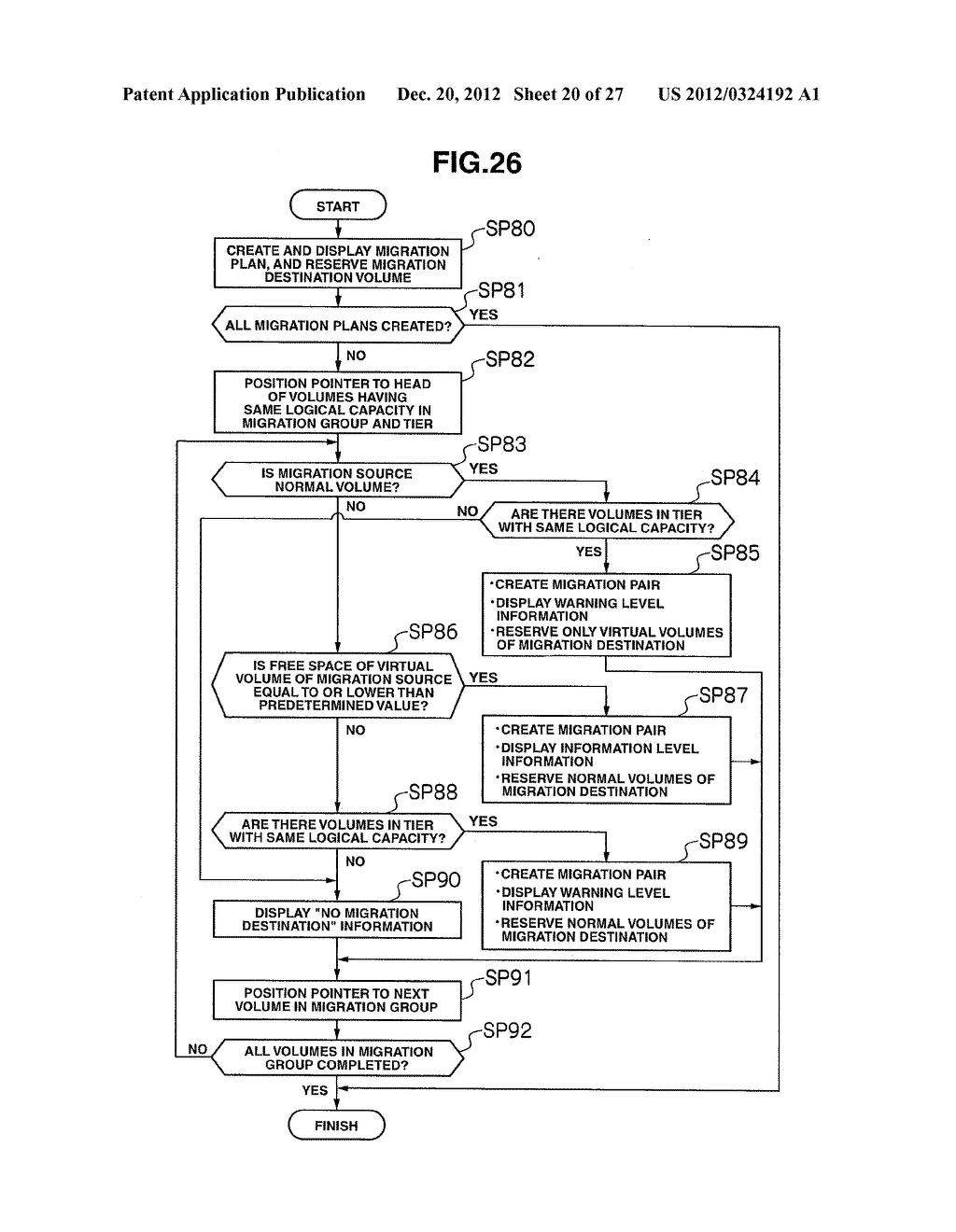 MANAGEMENT DEVICE AND MANAGEMENT METHOD - diagram, schematic, and image 21