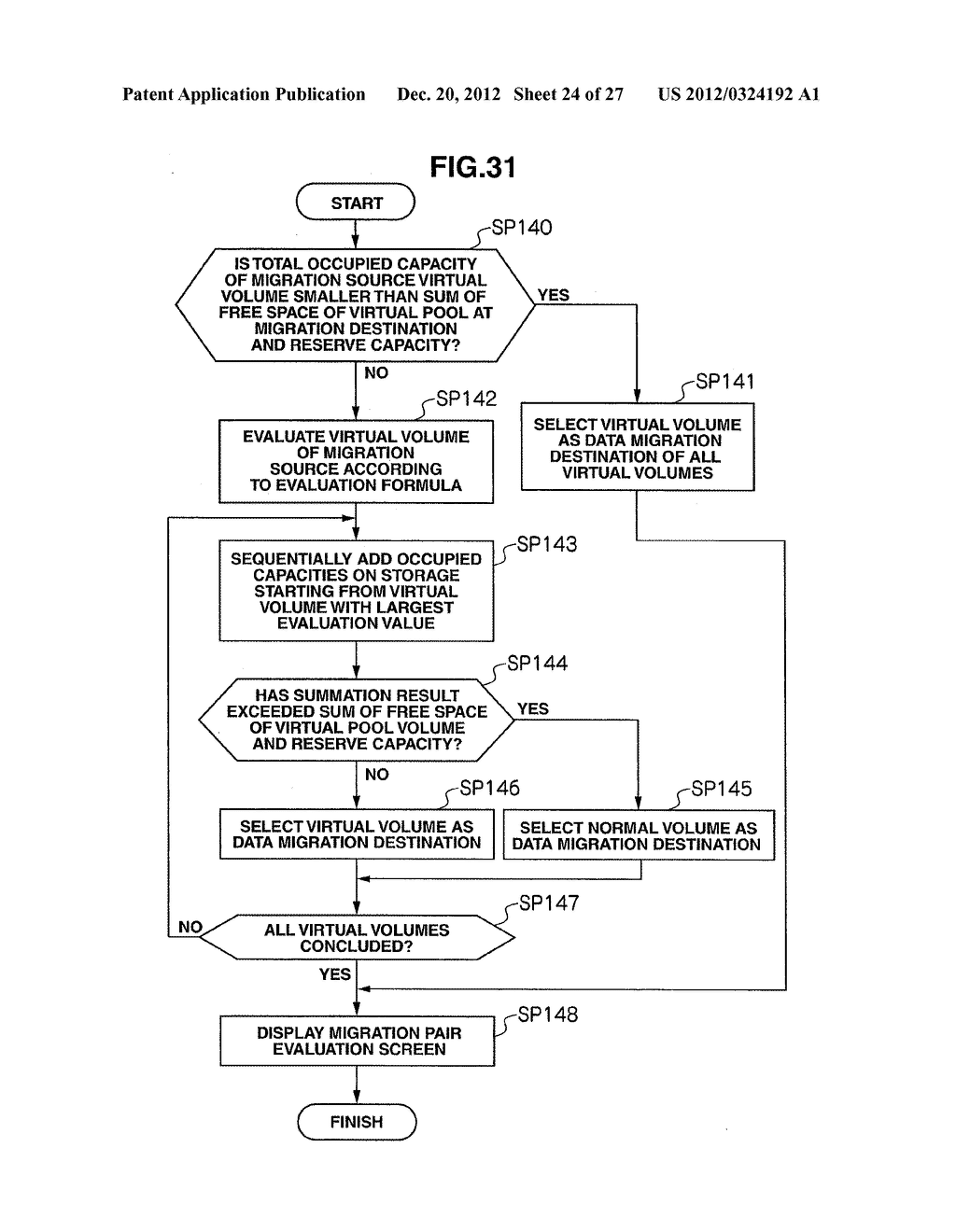 MANAGEMENT DEVICE AND MANAGEMENT METHOD - diagram, schematic, and image 25