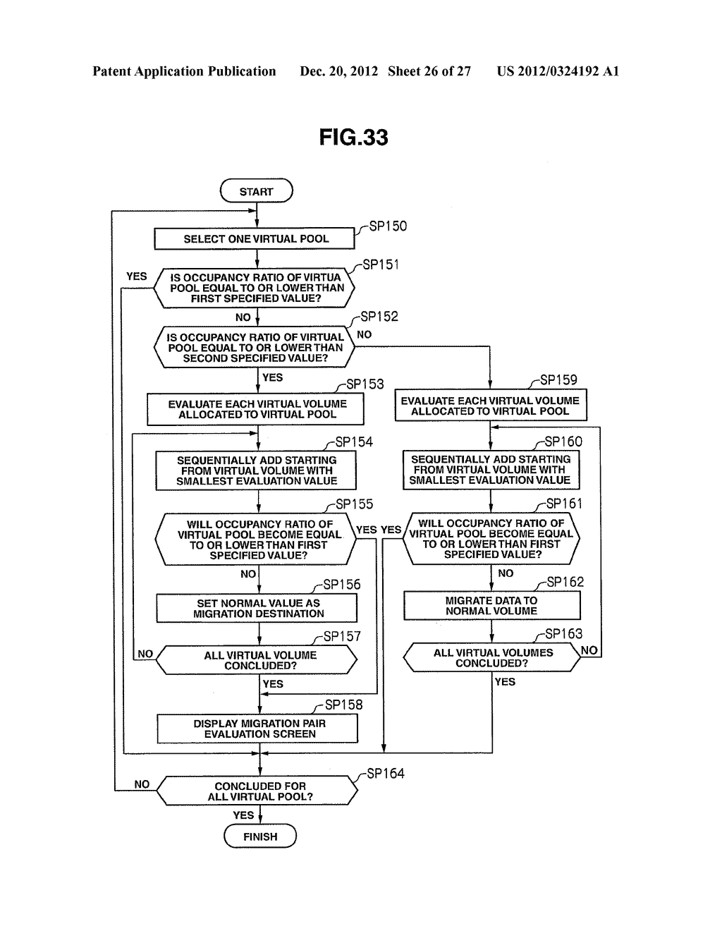 MANAGEMENT DEVICE AND MANAGEMENT METHOD - diagram, schematic, and image 27