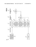 Effectively limitless apparent free space on storage device diagram and image