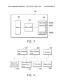 MEMORY MANAGEMENT TABLE PROCESSING METHOD, MEMORY CONTROLLER, AND MEMORY     STORAGE APPARATUS diagram and image