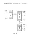 MEMORY MANAGEMENT TABLE PROCESSING METHOD, MEMORY CONTROLLER, AND MEMORY     STORAGE APPARATUS diagram and image