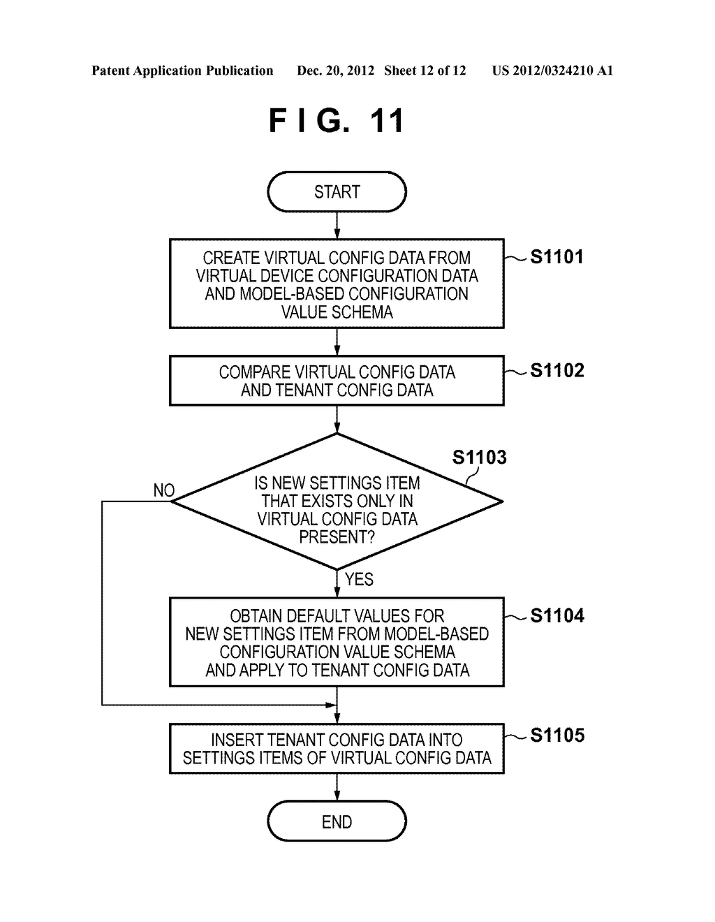 CONFIGURATION VALUE MANAGEMENT APPARATUS AND MANAGEMENT METHOD - diagram, schematic, and image 13