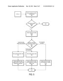 SWITCHING BETWEEN A FIRST OPERATIONAL MODE AND A SECOND OPERATIONAL MODE     USING A NATURAL MOTION GESTURE diagram and image