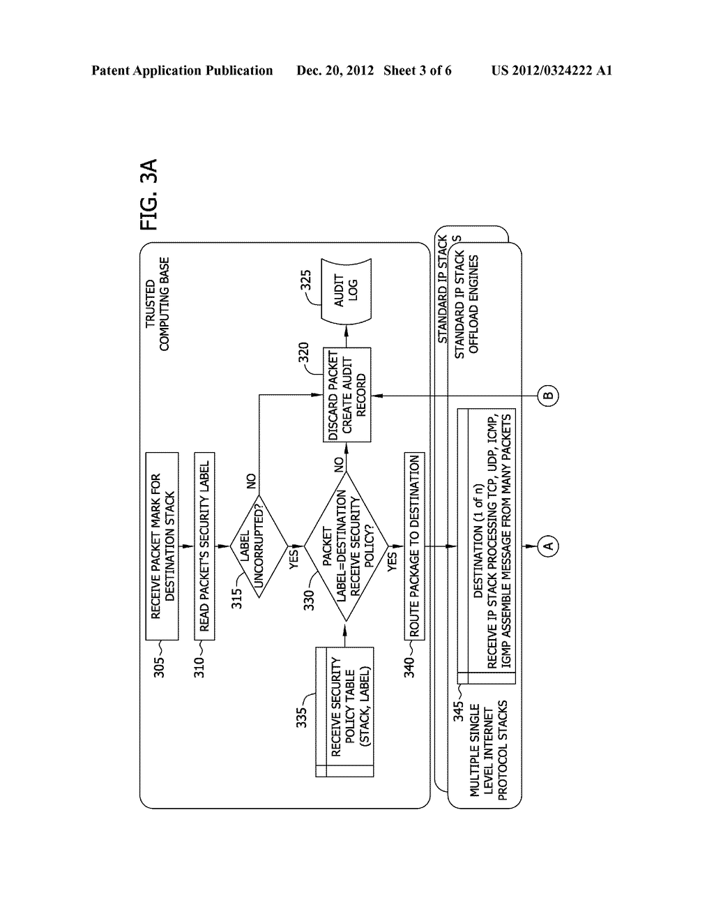 MULTIPLE INDEPENDENT LEVELS OF SECURITY (MILS) HOST TO MULTILEVEL SECURE     (MLS) OFFLOAD COMMUNICATIONS UNIT - diagram, schematic, and image 04