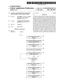 SYSTEM AND METHOD FOR GENERATING KEYLESS DIGITAL MULTI-SIGNATURES diagram and image