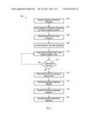 SYSTEM AND METHOD FOR GENERATING KEYLESS DIGITAL MULTI-SIGNATURES diagram and image