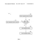 SYSTEM AND METHOD FOR GENERATING KEYLESS DIGITAL MULTI-SIGNATURES diagram and image