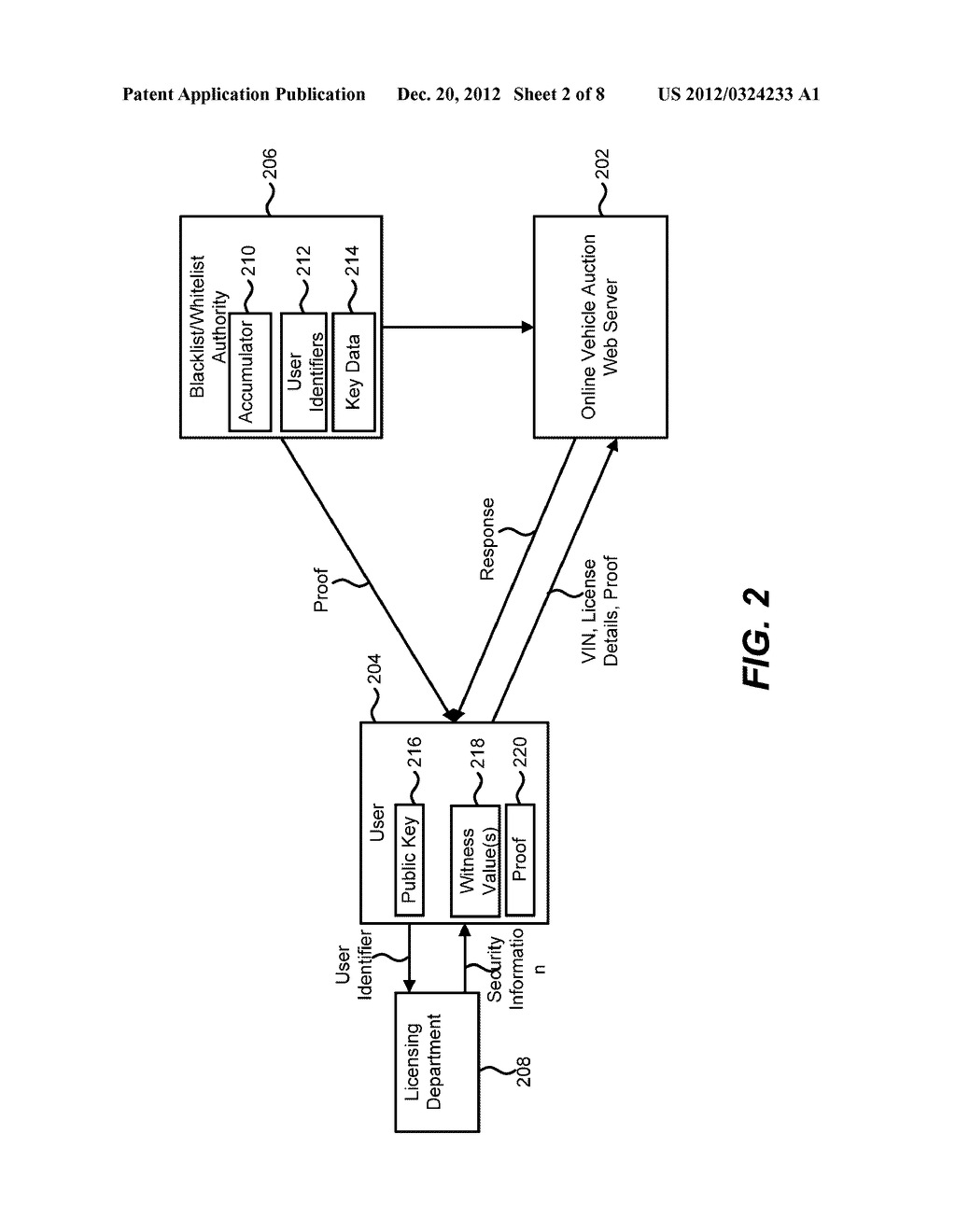 Verifying Requests for Access to a Service Provider Using an     Authentication Component - diagram, schematic, and image 03