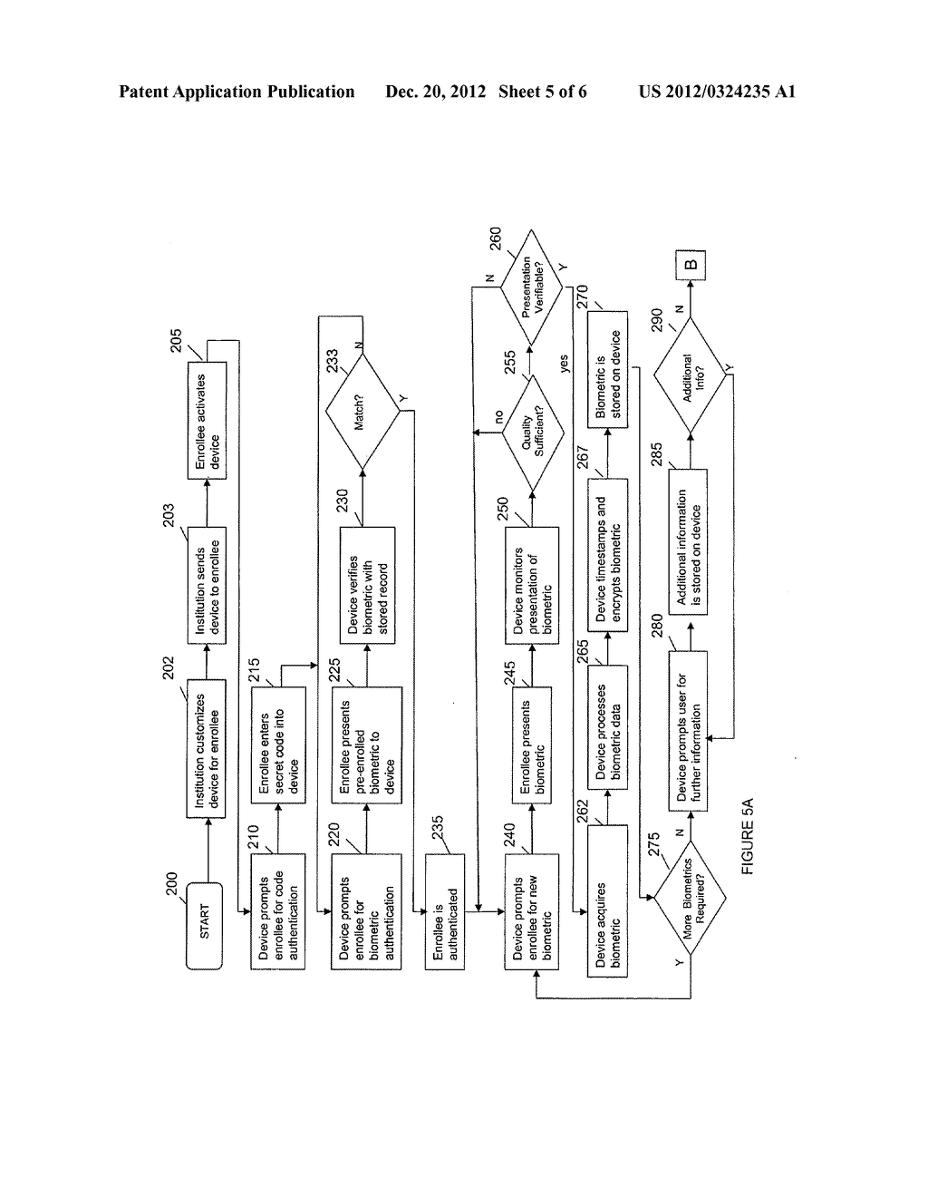 SYSTEM AND METHOD FOR REMOTE SELF-ENROLLMENT IN BIOMETRIC DATABASES - diagram, schematic, and image 06