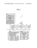 INFORMATION PROCESSING APPARATUS, VERIFICATION METHOD, AND STORAGE MEDIUM     STORING VERIFICATION PROGRAM diagram and image