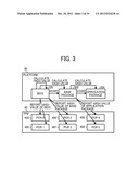 INFORMATION PROCESSING APPARATUS, VERIFICATION METHOD, AND STORAGE MEDIUM     STORING VERIFICATION PROGRAM diagram and image