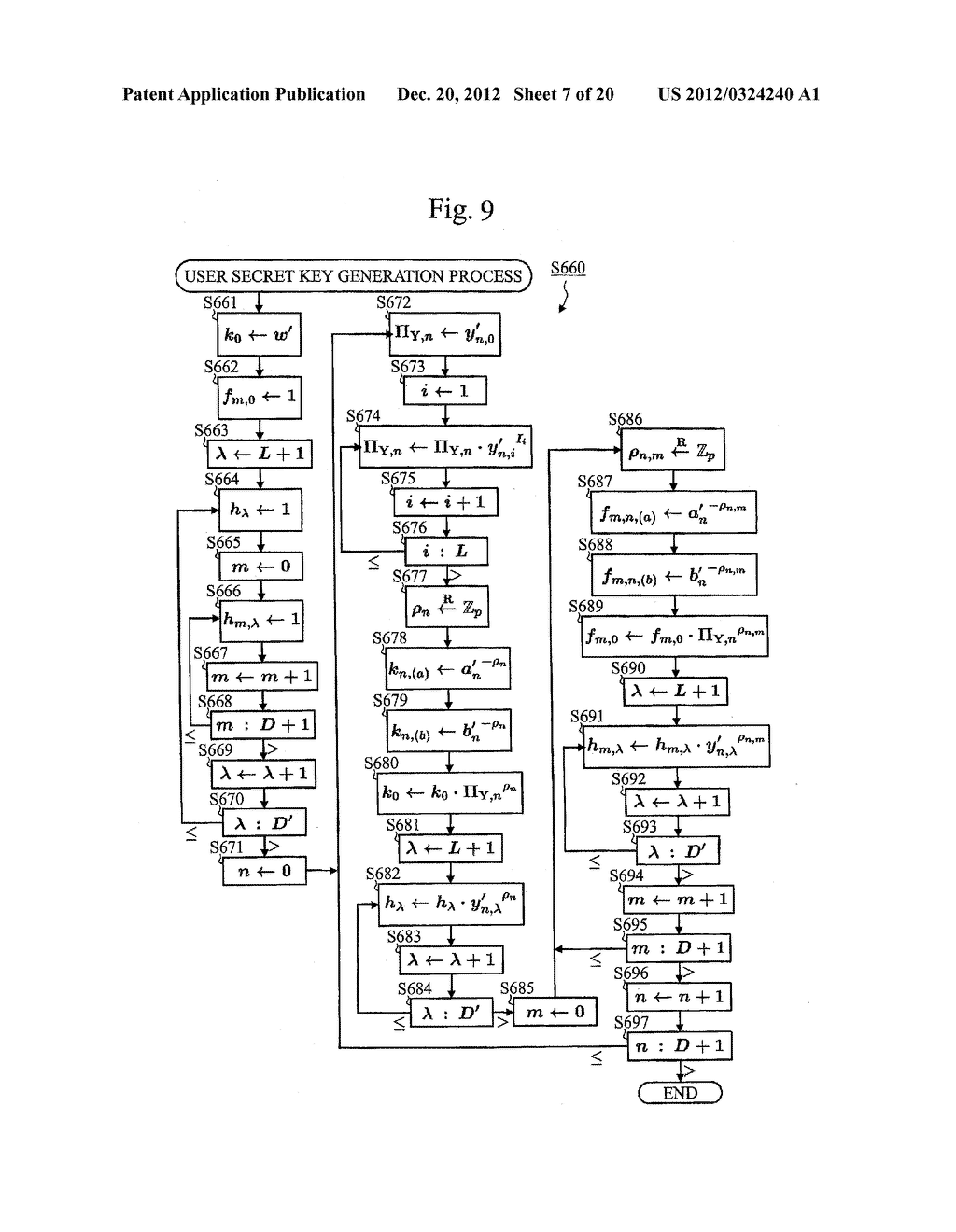 SECURE SEARCH SYSTEM, PUBLIC PARAMETER GENERATION DEVICE, ENCRYPTION     DEVICE, USER SECRET KEY GENERATION DEVICE, QUERY ISSUING DEVICE, SEARCH     DEVICE, COMPUTER PROGRAM, SECURE SEARCH METHOD, PUBLIC PARAMETER     GENERATION METHOD, ENCRYPTION METHOD, USER SECRET KEY GENERATION METHOD,     QUERY ISSUING METHOD, AND SEARCH METHOD - diagram, schematic, and image 08